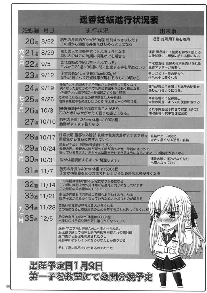 Katashibu Week 25 часть 2